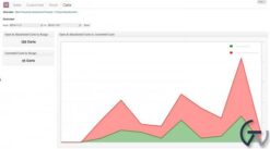 Cart Reports for WooCommerce 1.4.0