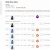 Woocommerce Variations To Table – Grid 1.5.8 3 woocommerce variations table grid 20