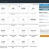 kissmetrics dashboard 560x321 1