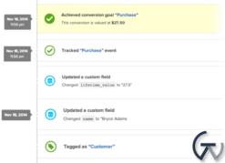 WooCommerce Drip 1.3.1