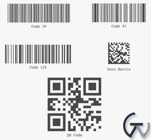 Barcodes