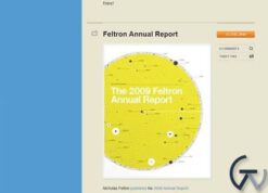 WooThemes Cinch Premium Theme 2.1.1