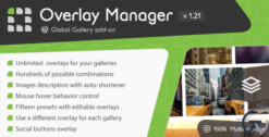 Global Gallery Overlay Manager add on 1.21