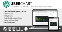 UberChart 1.35