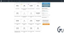 Kissmetrics for Woocommerce 1.16.0