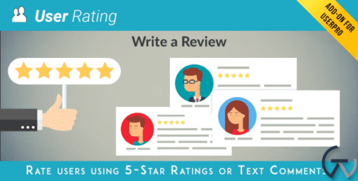 User rating