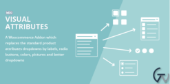 Woocommerce Visual Attributes & Options Swatches 1.0