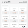 Analytify Pro Emails