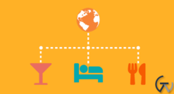 GeoDirectory Custom Post Types 2.3.9