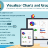 ThemeIsle Visualizer Charts and Graphs Pro