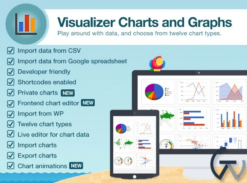 Visualizer Charts and Graphs WordPress Plugin 1.9.5