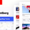 Contentberg Blog – Content Marketing Blog 1.8.2 3 Contentberg Blog Content Marketing Blog