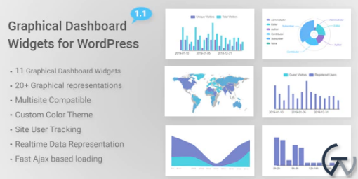 Graphical Dashboard Widgets for WordPress