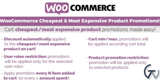 Cheapest Most Expensive Product Promotions