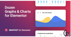Graphist – Graphs & Charts for Elementor 1.2.9
