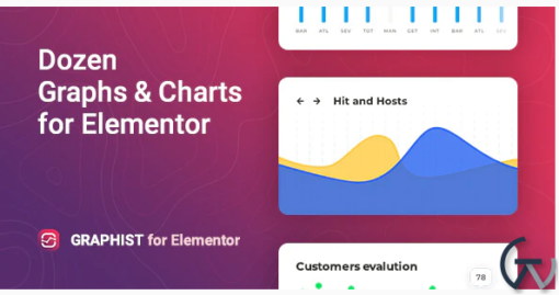 Graphist %E2%80%93 Graphs Charts for Elementor