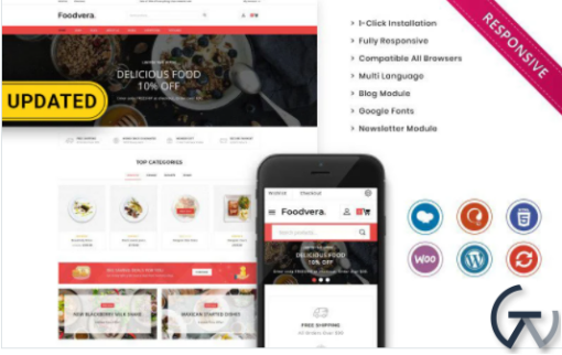 Foodvera The Fast Food Restaurant Store WooCommerce Theme