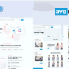 Averush - Digital Marketing & Creative Agency Elementor Template Kit 3 Averush Digital Marketing Creative Agency Elementor Template Kit