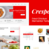 Crespo - Fast Food Restaurant Elementor Template Kit 2 Crespo Fast Food Restaurant Elementor Template Kit