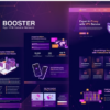Booster Proxy App VPN Service Elementor Template Kit