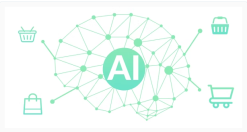 WooCommerce AI - Up-Sell / Cross-Sell / Recommend / Mention Products 1