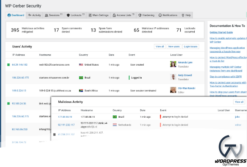 WP Cerber Security 9.6.4