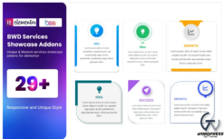 Services Showcase WordPress Plugin For Elementor