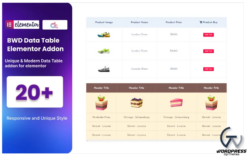 Data Table WordPress Plugin For Elementor