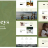 Smileys - Charity & Fundraising Elementor Template Kit 2 4 4