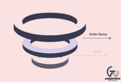 WPFunnels Pro – Integrations 1.3.0