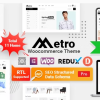 Metro E28093 Minimal WooCommerce WordPress Theme