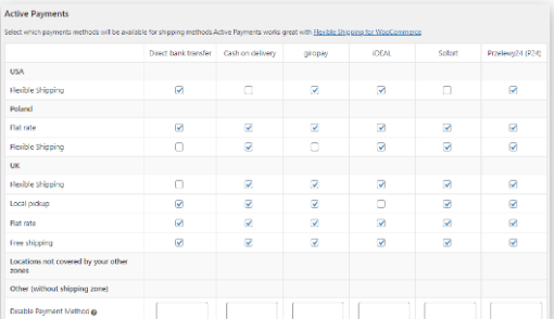 WPDesk E28093 Active Payments WooCommerce