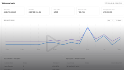 Vendbase – ( Formerly Woobase) WooCommerce Management 1.0.20