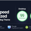 Swyft E28093 PageSpeed Optimized WordPress Blog Theme