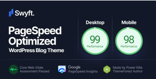 Swyft E28093 PageSpeed Optimized WordPress Blog Theme