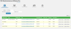Pimwick – WooCommerce Affiliates Pro 2.30