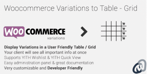 Code Canyon WooCommerce Variations to Table Grid