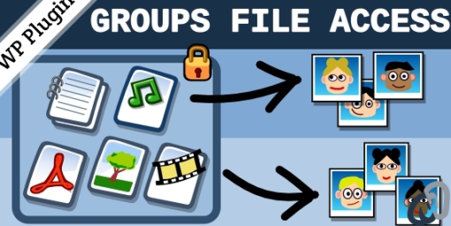 Groups File Access