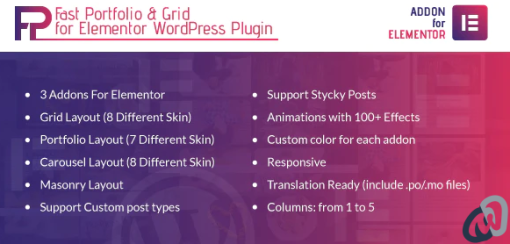 Fast Portfolio Grid Elementor WordPress Plugin