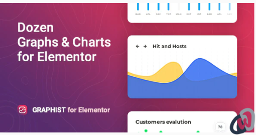 Graphist %E2%80%93 Graphs Charts for Elementor
