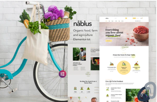 Nablus %E2%80%93 Organic Food Agriculture Template Kit