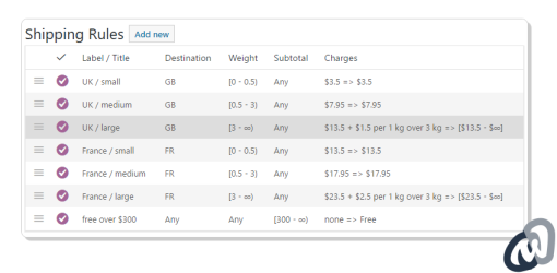WooCommerce Weight Based Shipping Plus