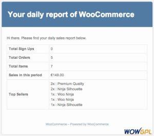 wc sales report email template