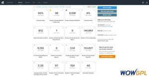 kissmetrics dashboard