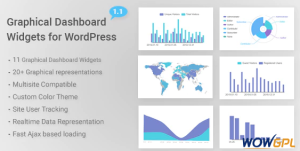 Graphical Dashboard Widgets for WordPress