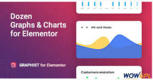 Graphist – Graphs Charts for Elementor