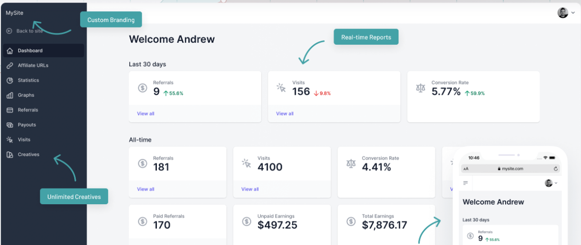AffiliateWP – Starting Affiliate ID 1.2 1 AffiliateWP – Starting Affiliate ID 1.2