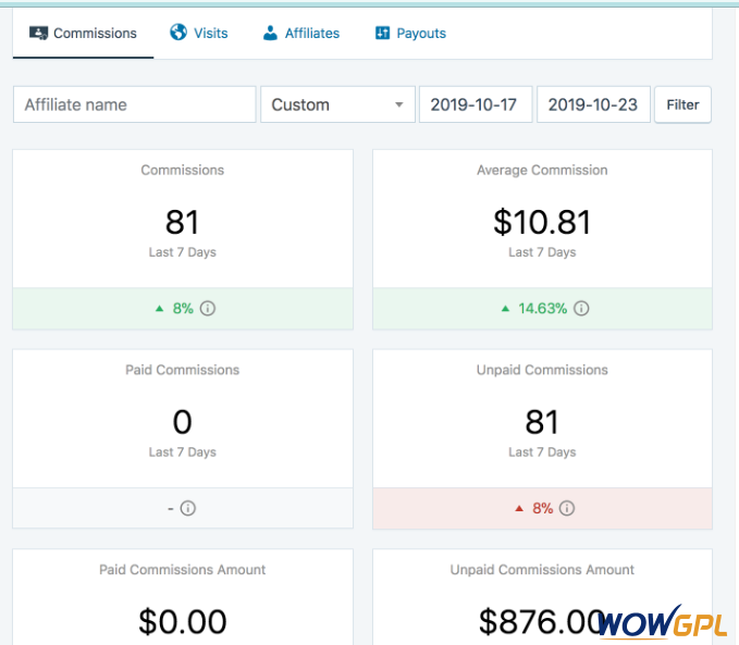 SliceWP – Reports Add-On 1.0.7 1 SliceWP – Reports Add-On 1.0.7