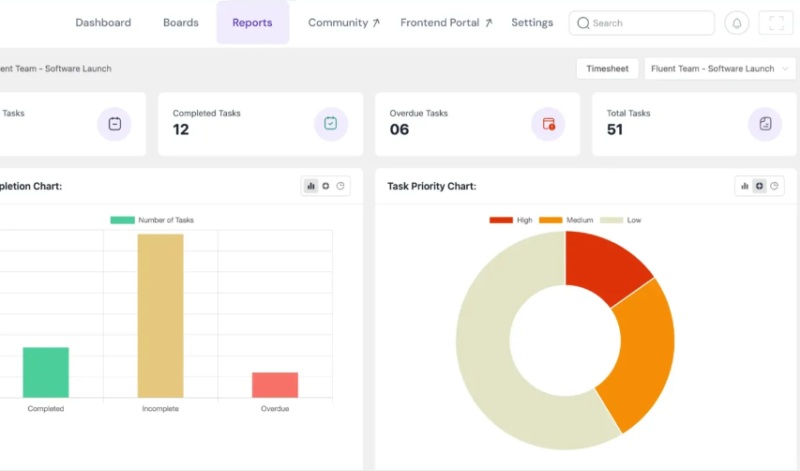 Fluent Boards Pro 1.48