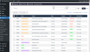 SupportCandy – Productivity Suite 3.0.1